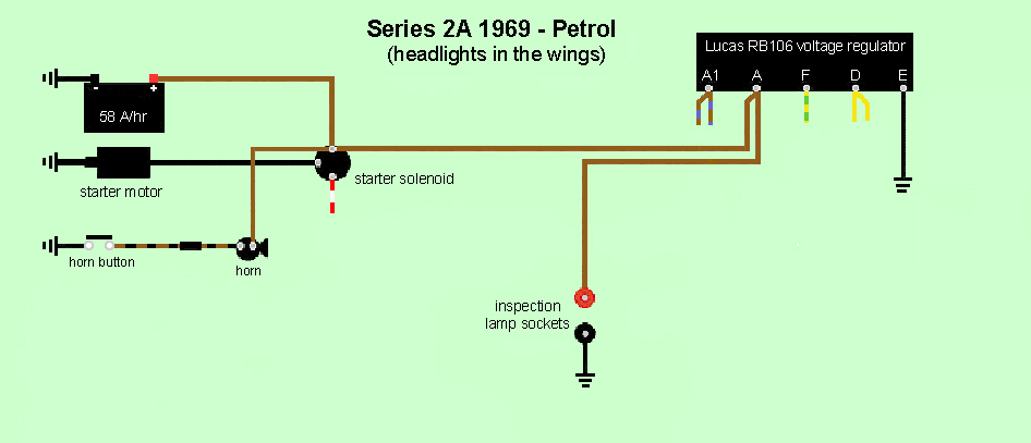 2A_inspection_sockets_circuit