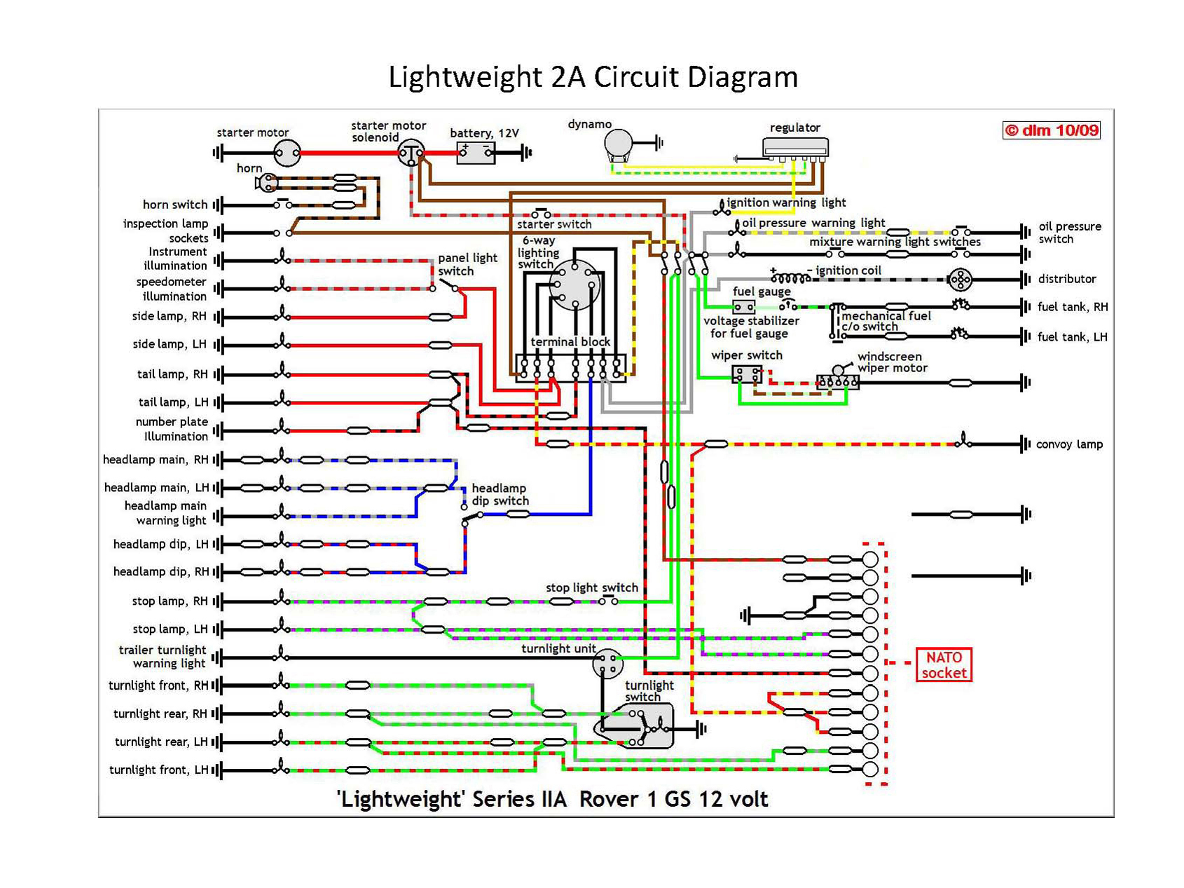 LWT_circuit