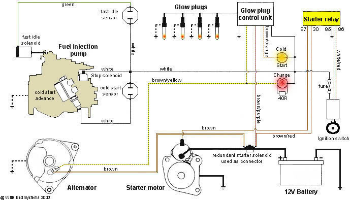Prima wiring diagram