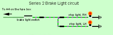 brake_light_circuit