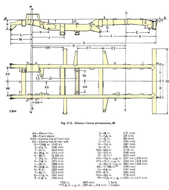 chassis_dimensions_SWB