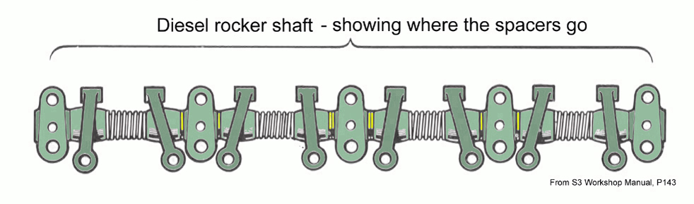 diesel_rocker_shaft_diagram
