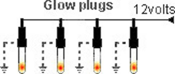 glow_plugs