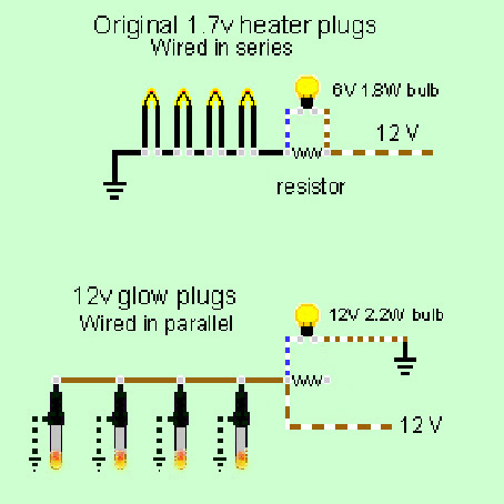 heater plugs