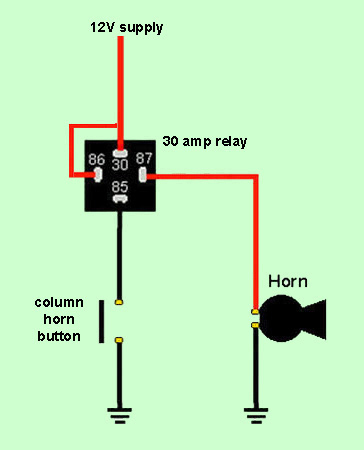 horn_relay
