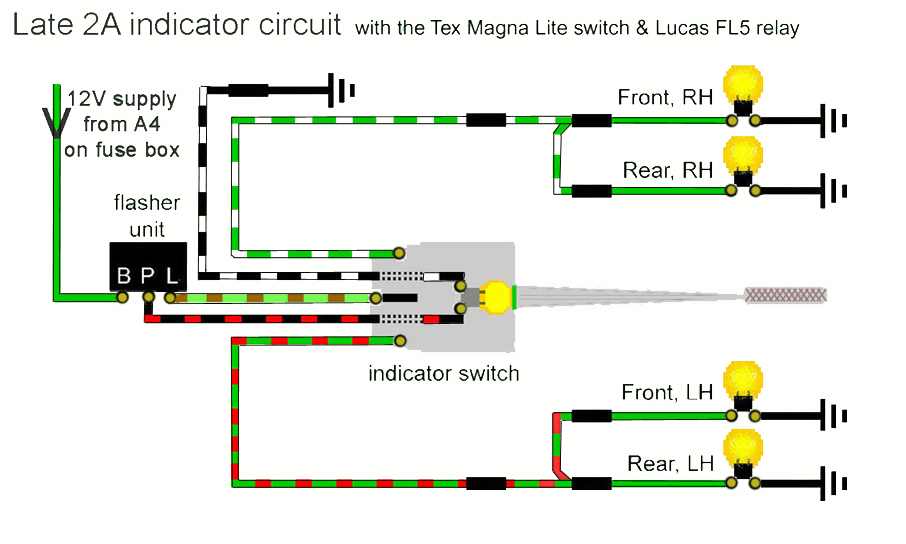 indicator_circuit-b