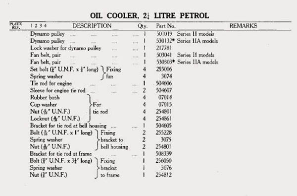 oil_cooler_parts3