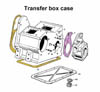 transfer box case